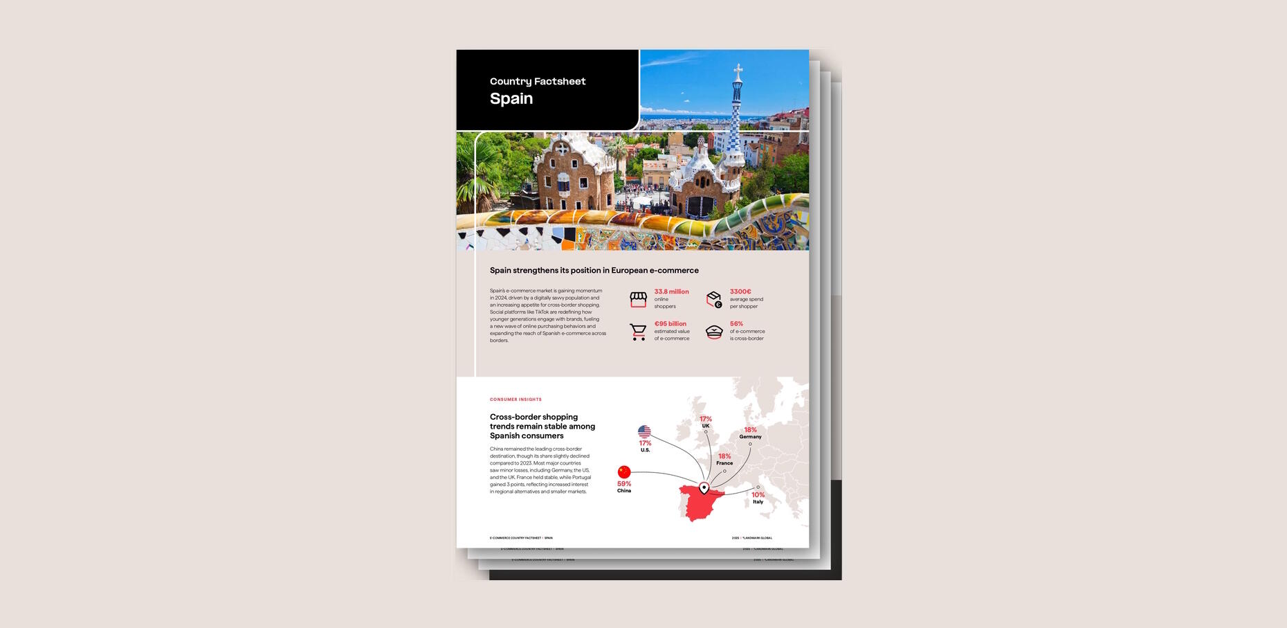 Country Factsheet for Spain featuring e-commerce market statistics and a map of cross-border consumer insights for Landmark Global.